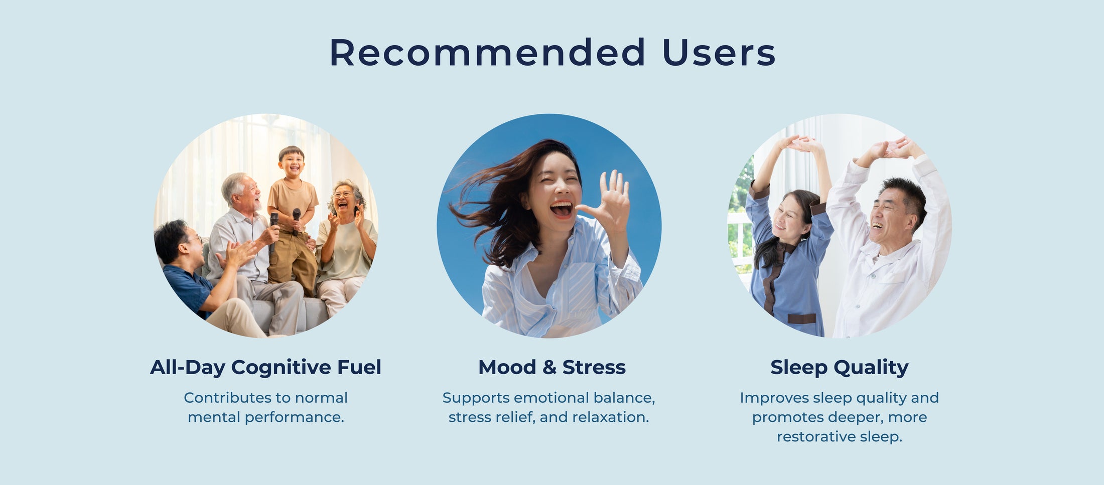 Recommended Users — All-Day Cognitive Fuel, Mood & Stress, Sleep Quality