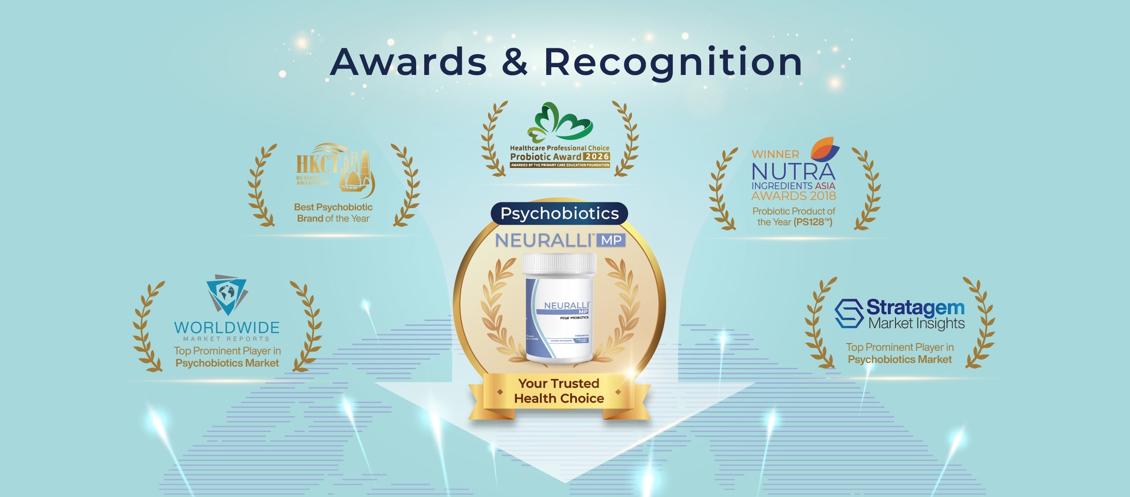 Awards and recognition