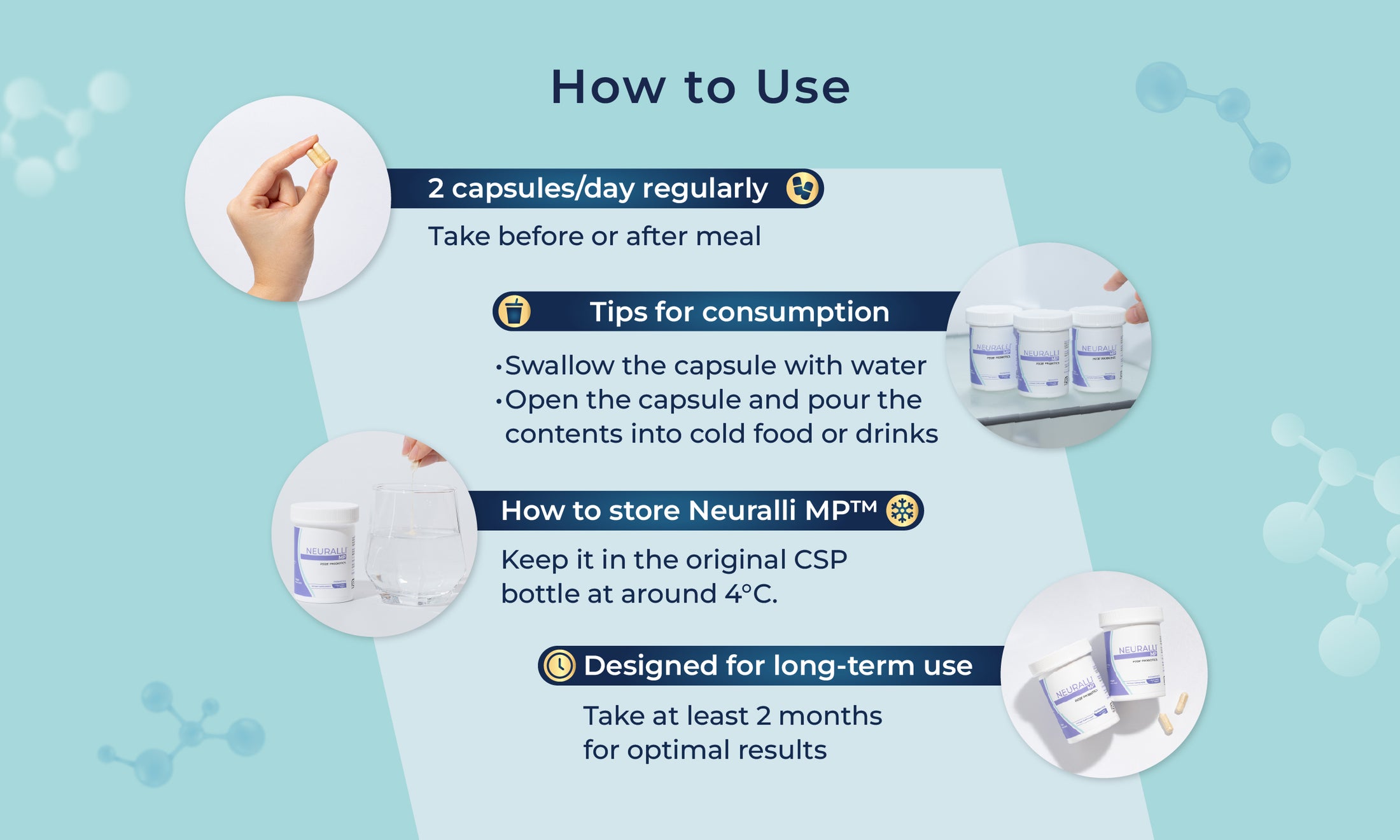 How to use Neuralli MP