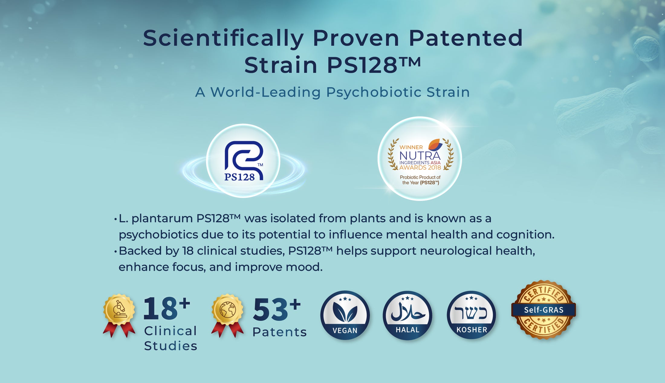 The PS128 strain