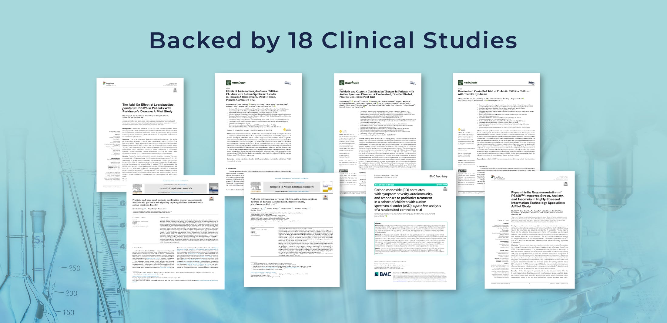 Backed by clinical studies